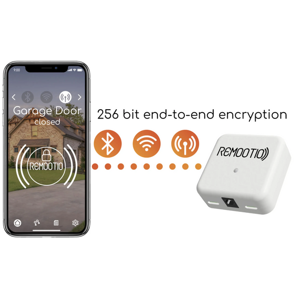 Remootio 3 Wifi & Bluetooth Gate Garage Door Mobile Phone Opener